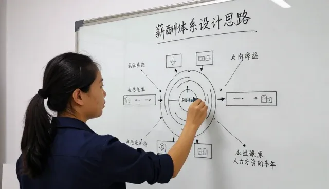 宁波好茶品牌管理有限公司提供高品质领导力培训满足门店展厅需求